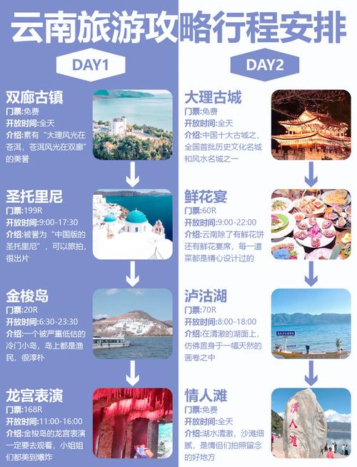 友升汉都云南四天三夜旅游详细攻略
