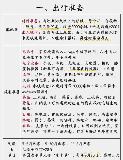 泰国旅游须知的攻略