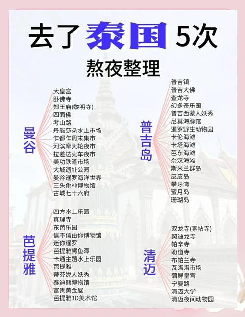 非常实用的泰国旅游住宿全攻略