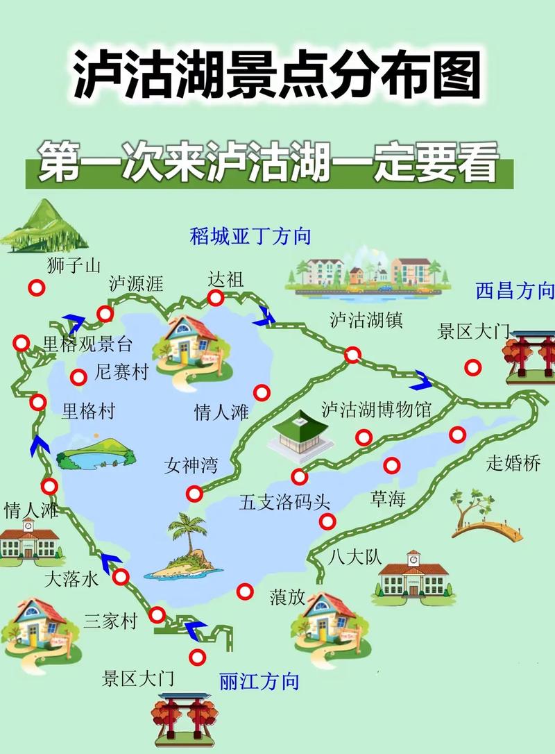 泸沽湖值得一去的前十理由,以及泸沽湖旅游攻略