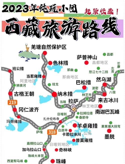 最佳西藏旅游路线推荐及攻略