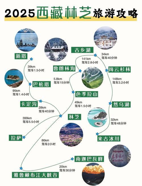 林芝旅游攻略:探秘西藏的江南