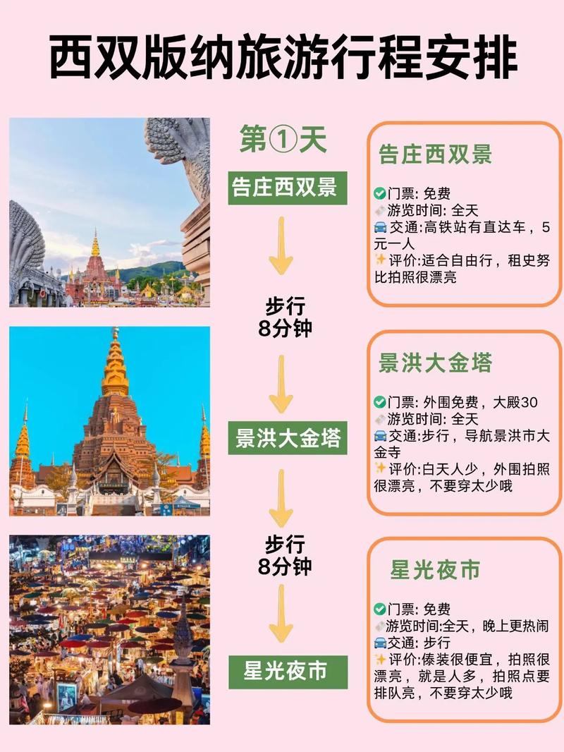西双版纳两日游玩攻略,有哪些必去景点和行程安排