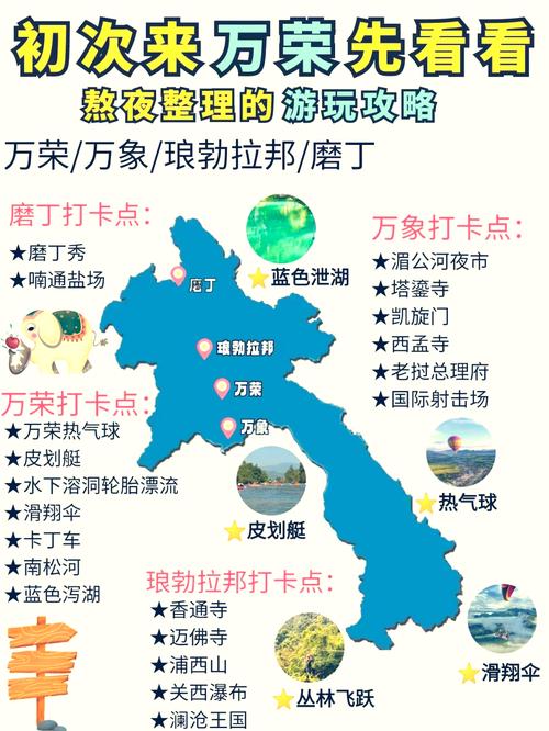 老挝旅游攻略，老挝旅游攻略完整版？