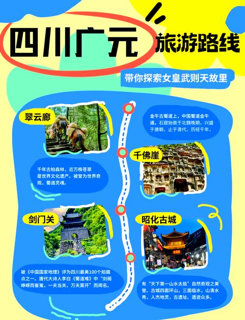 广元旅游攻略，汉中广元旅游攻略？