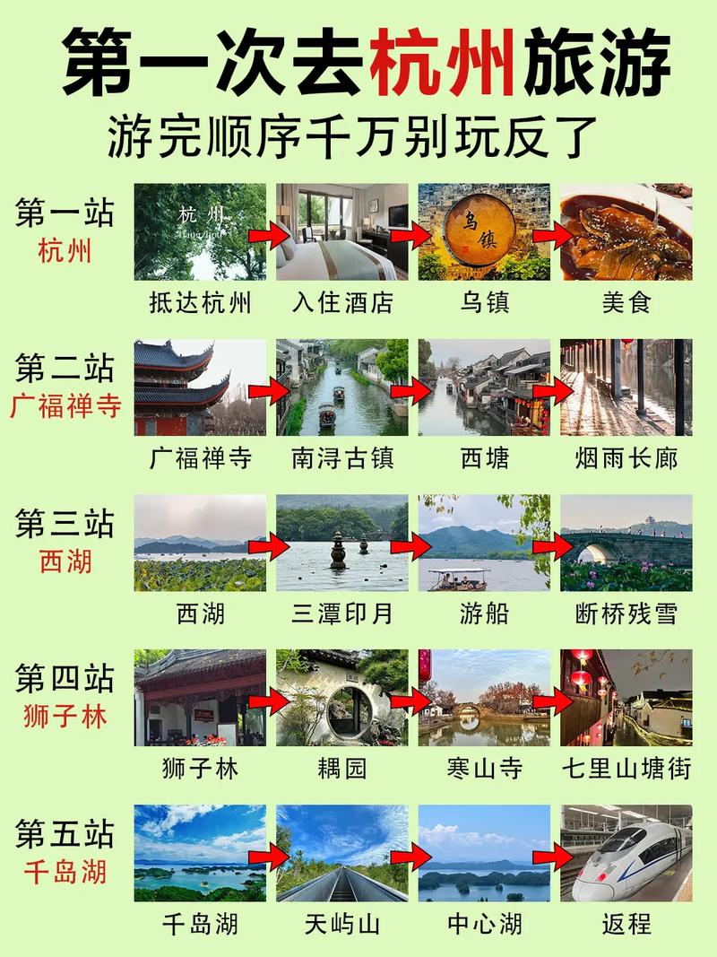 杭州旅游全攻略，杭州旅游全攻略穷游？