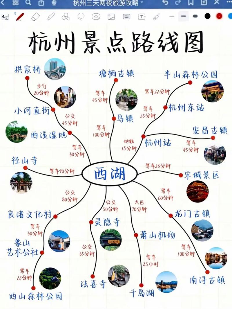 杭州旅游攻略:最全指南、最火景点、最佳路线推荐