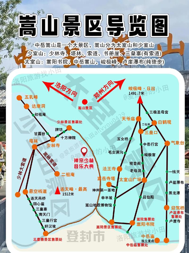 嵩山旅游攻略，嵩山旅游攻略及景点