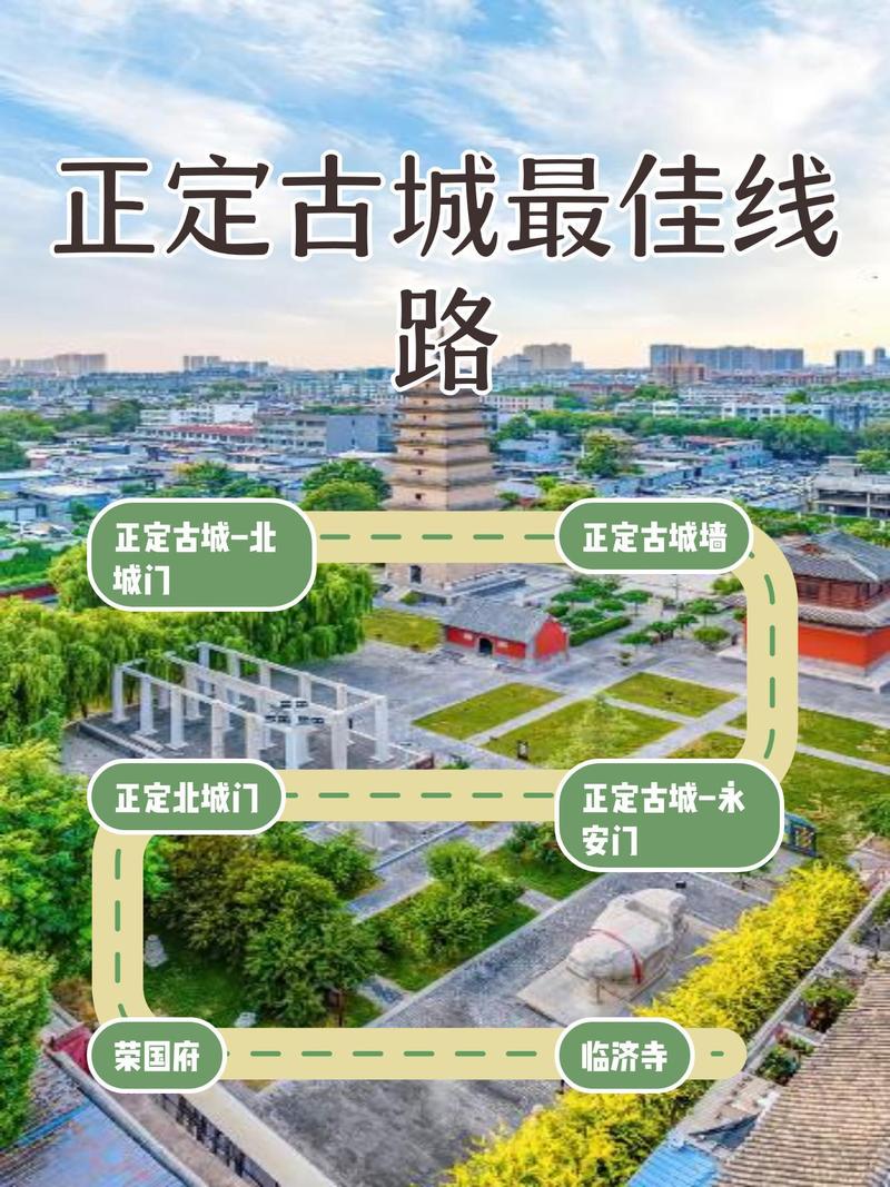正定古城旅游攻略