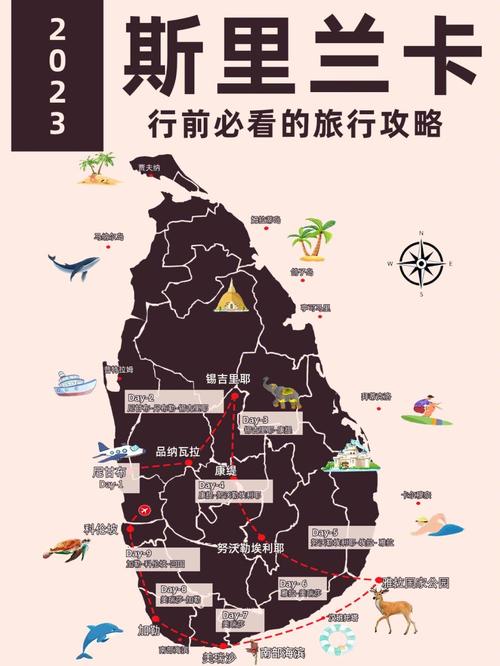 斯里兰卡旅游攻略是什么