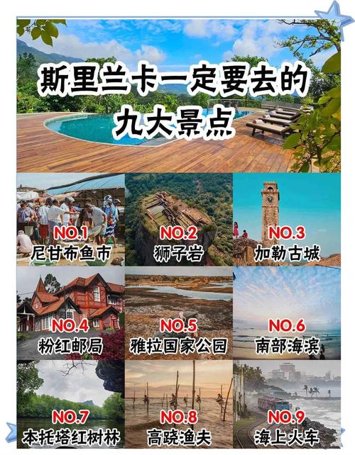 斯里兰卡旅游攻略
