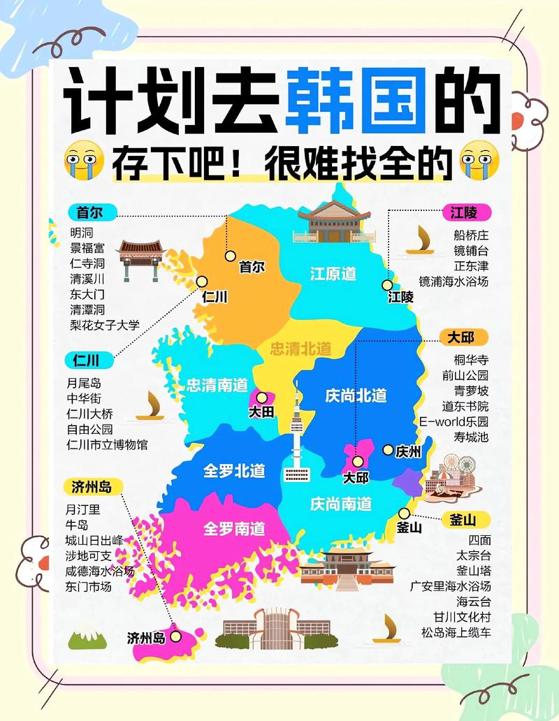 去韩国旅游攻略