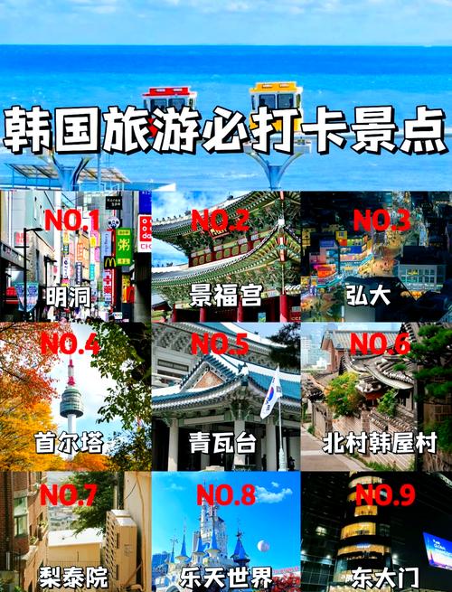 去韩国旅游自由行攻略(韩国旅游攻略自由行花费)