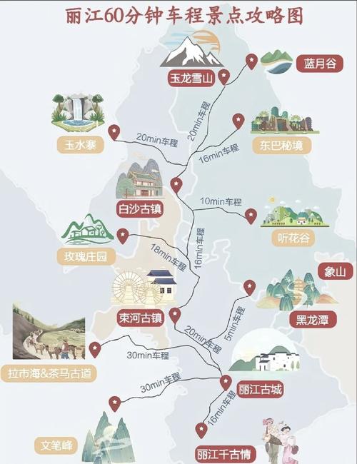 云南大理丽江旅游攻略必去景点，云南丽江大理旅游攻略自由行