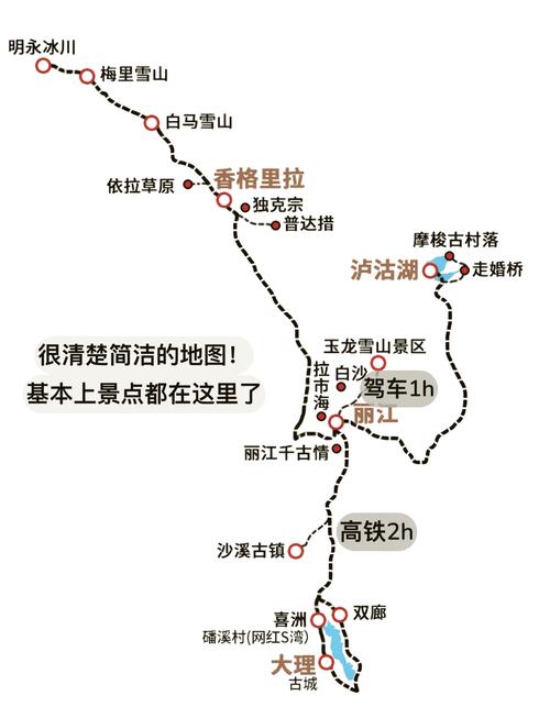 丽江大理洱海旅游攻略自由行,云南丽江洱海旅游攻略