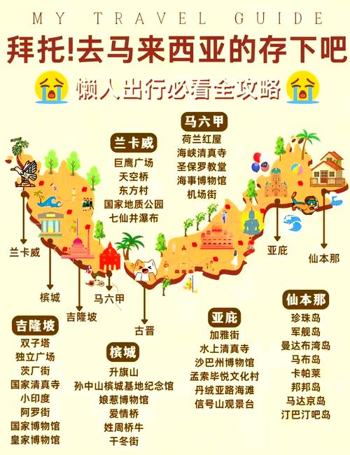 马来西亚旅游攻略