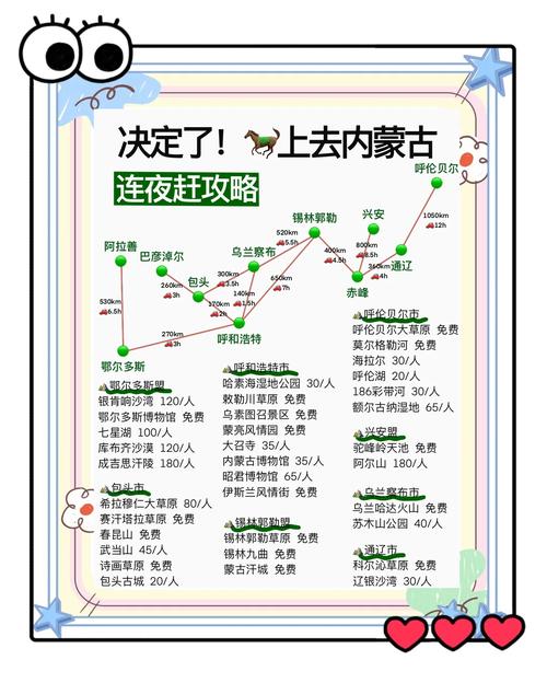 内蒙古旅游路线推荐:最佳行程攻略