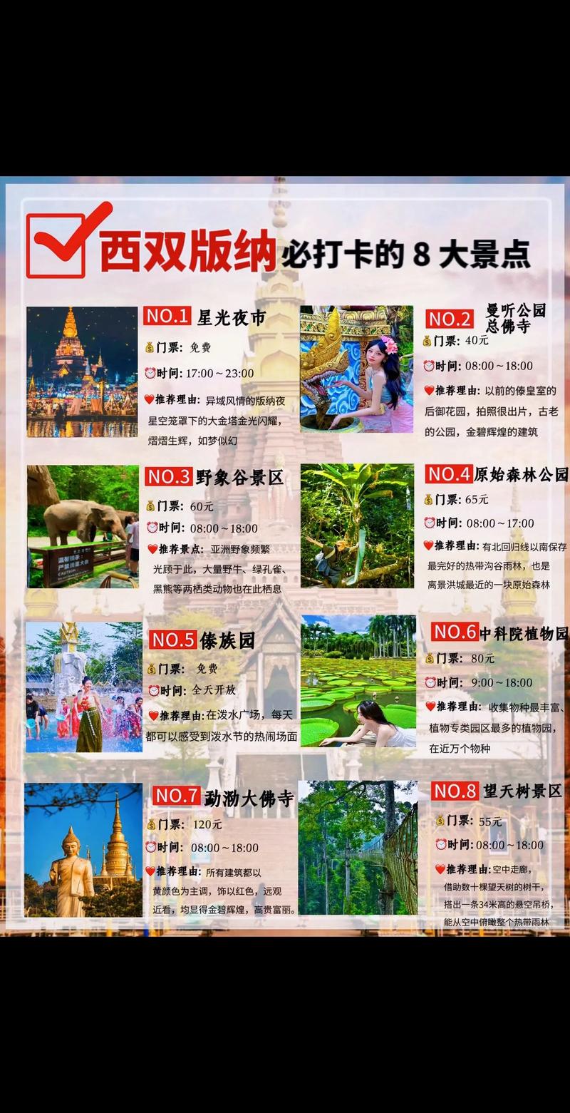 西双版纳的旅游攻略
