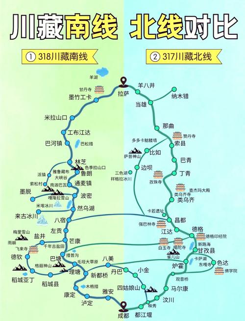 西藏北线旅游线路(西藏北线旅游攻略)