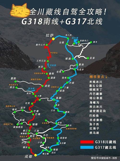 西藏旅游攻略+安全事项+住宿+习俗