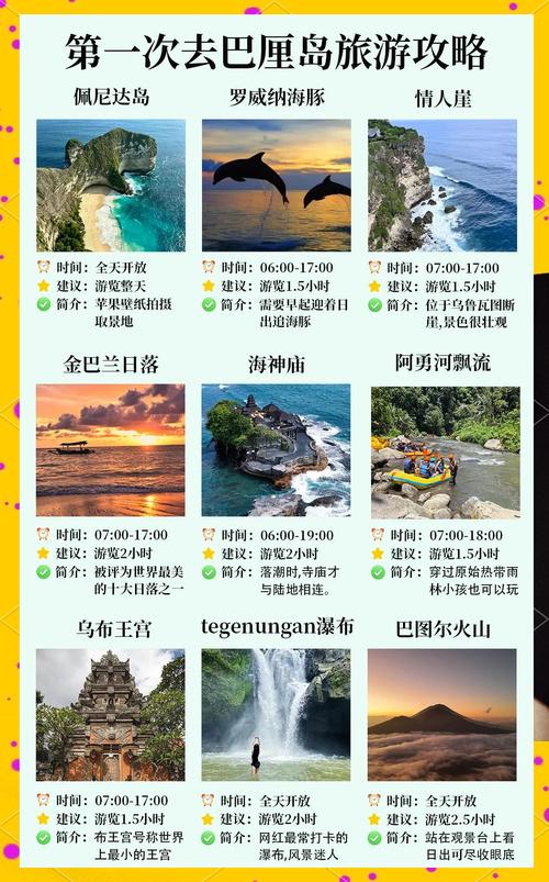 去巴厘岛旅游需要准备什么,完整攻略分享