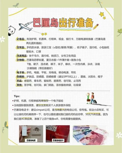 【详细评测】巴厘岛旅游攻略:玩乐指南、美食推荐!