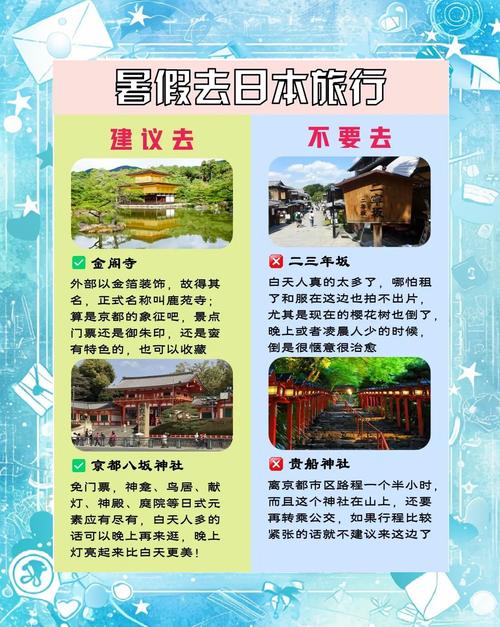 日本旅游攻略，日本旅游攻略自由行最佳路线