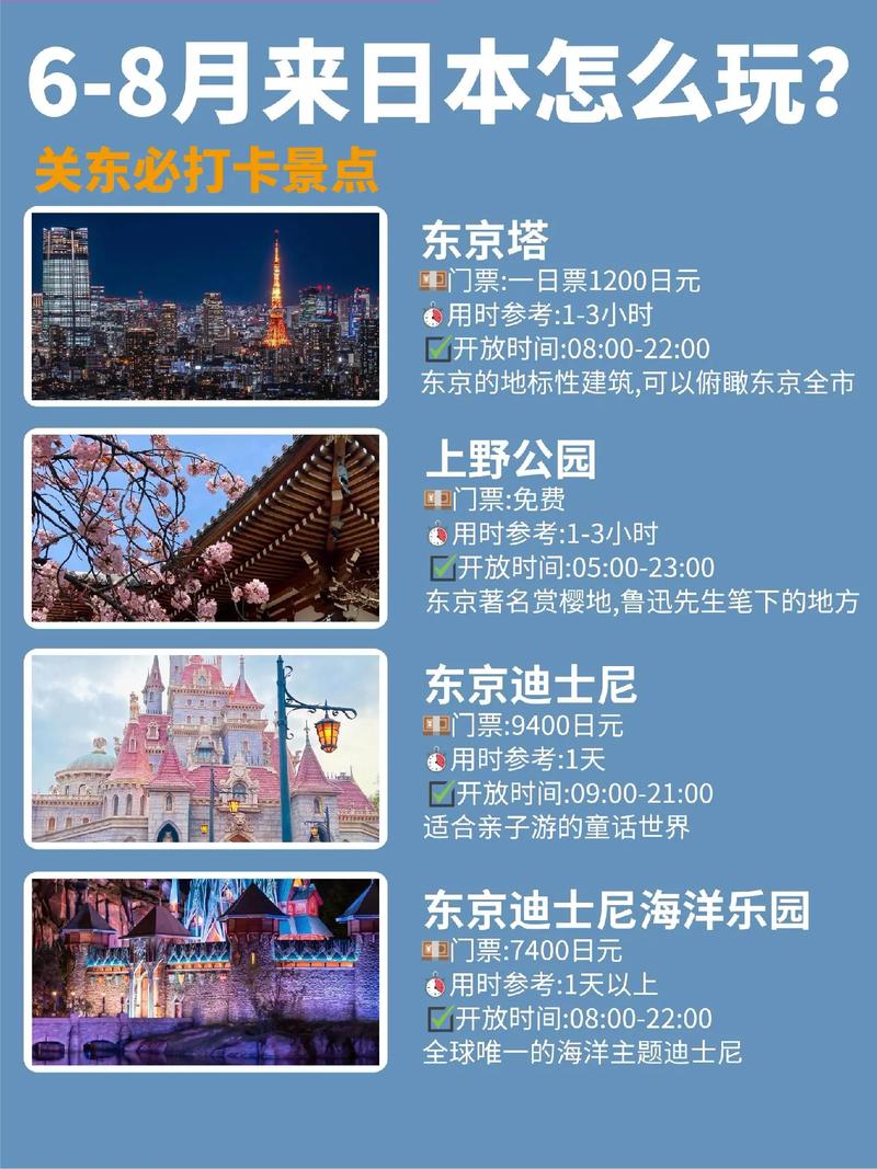 第一次去日本旅游的全攻略