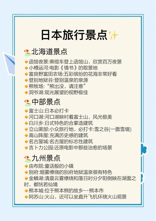 日本旅游必买攻略