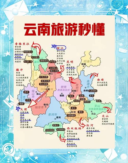 云南必去的地方有哪些,旅行攻略