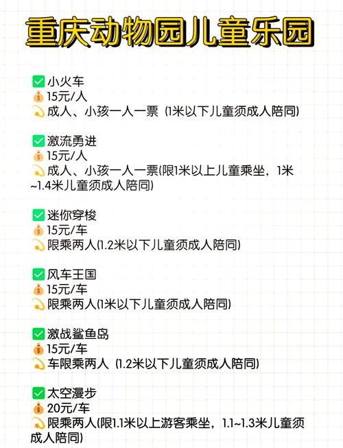 重庆动物园怎么预约