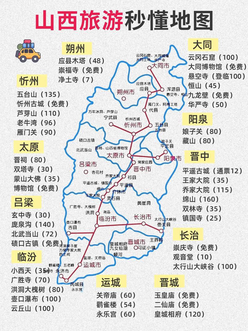 山西旅游攻略,山西旅游攻略自由行攻略