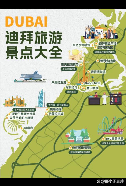 迪拜旅游攻略，迪拜旅游攻略自由行攻略？