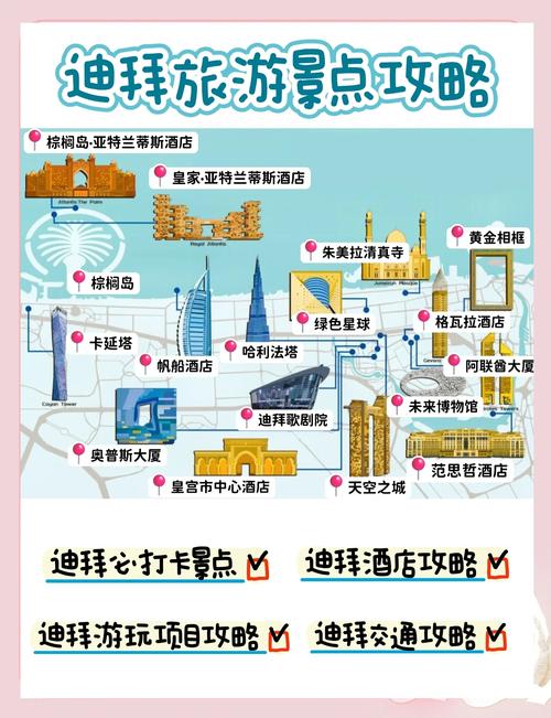 迪拜旅游攻略:第一次去迪拜必看注意事项
