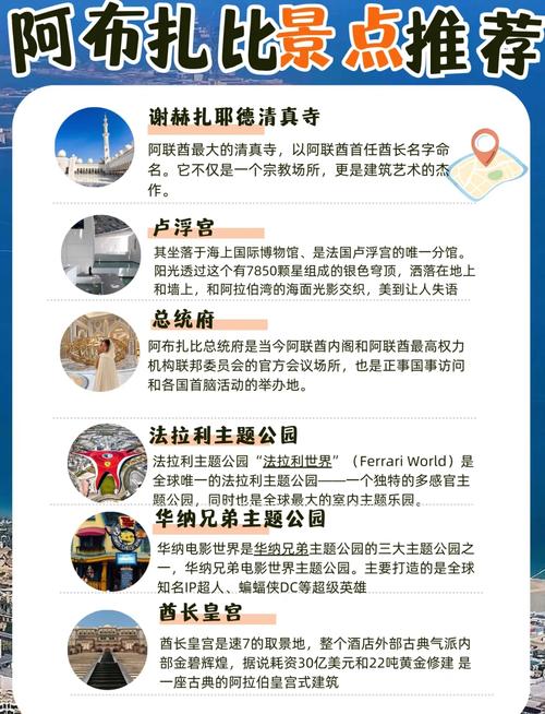 4月初迪拜旅游攻略(迪拜几日游)