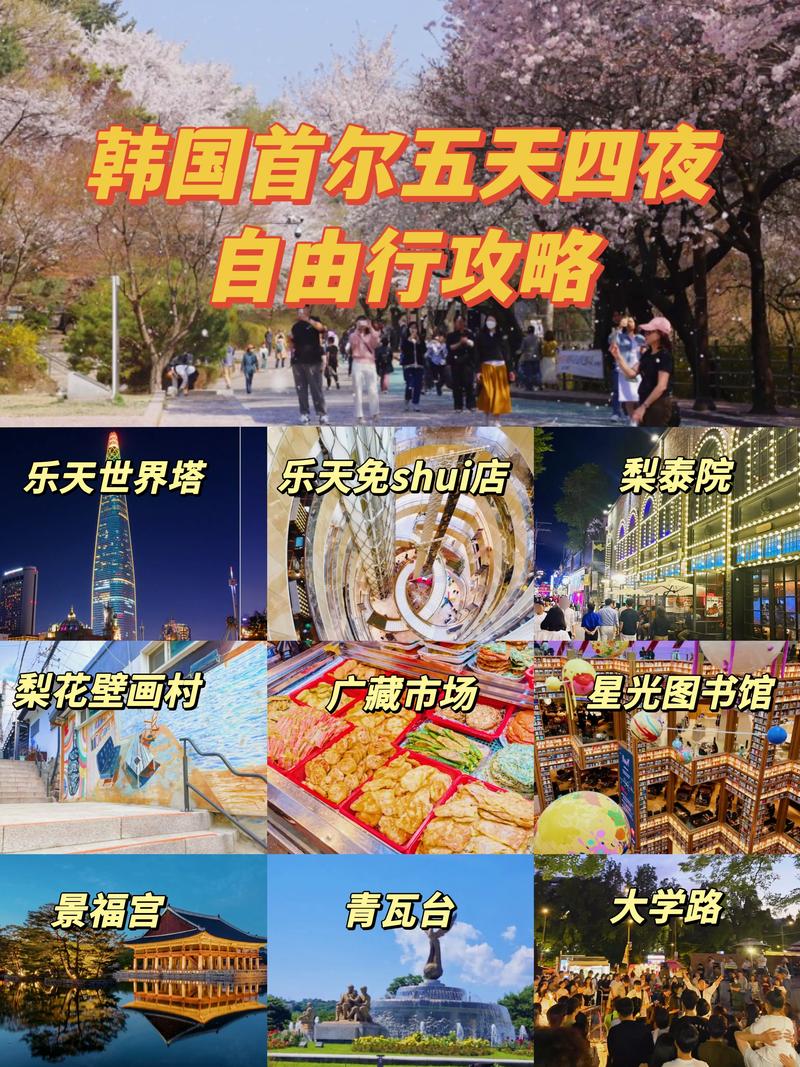首尔旅游攻略必买东西,韩国旅游攻略计划