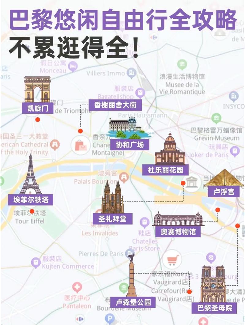 法国巴黎自由行旅游攻略