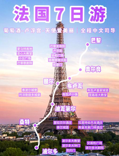 法国意大利旅游何时去比较好(法国意大利旅游攻略)