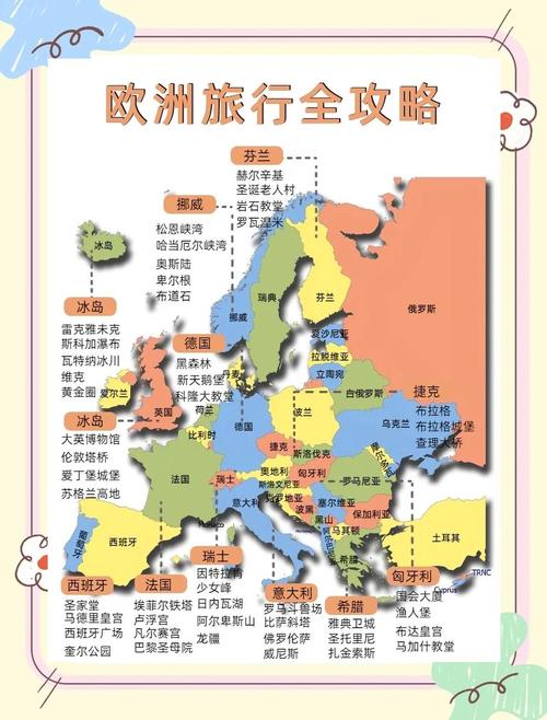 欧洲旅游必去的15个景点,最佳旅行攻略