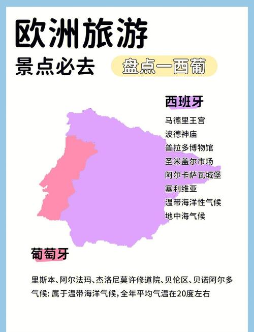 欧洲旅游自由行攻略,详细的欧洲自助游玩法和行程安排