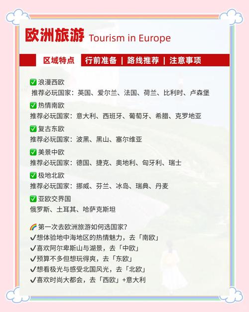 欧洲旅行全攻略--绝对干货(快收藏吧)