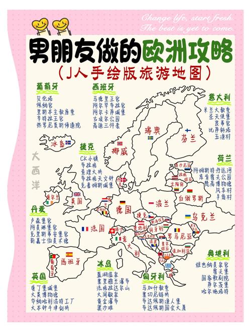欧洲城市攻略:斯德哥尔摩(Stockholm)