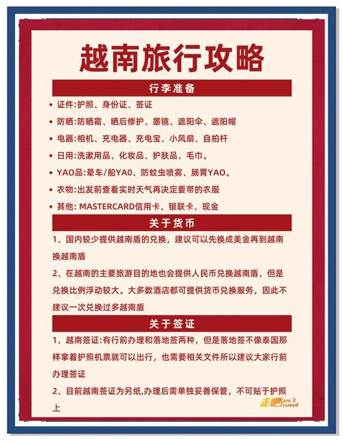 越南旅游攻略(图文)