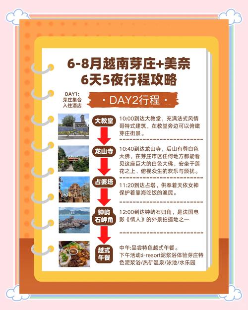 越南旅游购物攻略