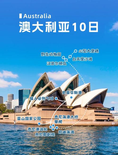 游玩攻略|去澳洲一定要做的事:来场墨尔本Citywalk?