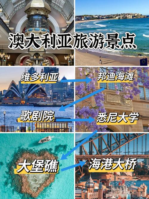 澳大利亚旅游攻略10天,如何规划完美的行程