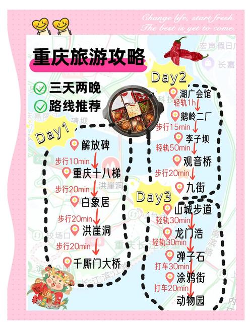 去重庆玩三天攻略