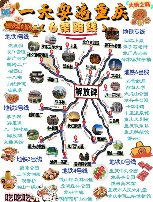 重庆市区旅游攻略自由行攻略,重庆市市区旅游攻略