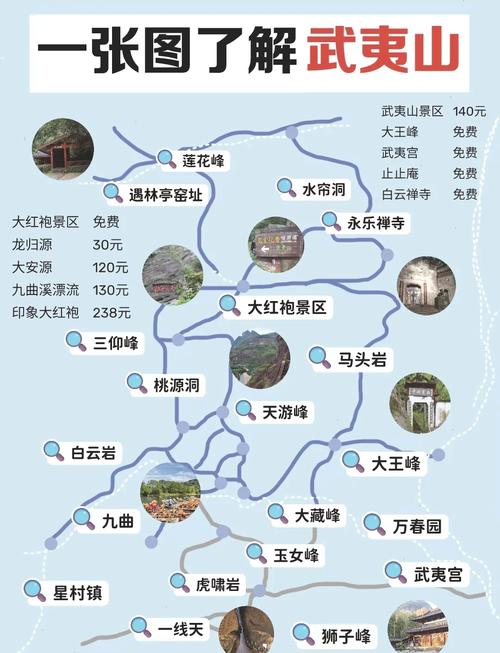 武夷山市区有什么好玩的,武夷山旅游攻略