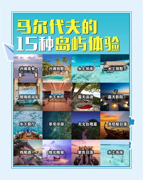 【最全马尔代夫旅游攻略】30秒学会如何玩转马累!